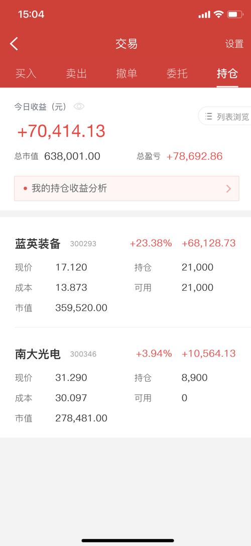 2025年3月31日 第36页