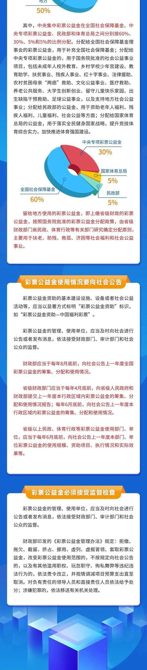 福彩公益金都守护哪些人群？