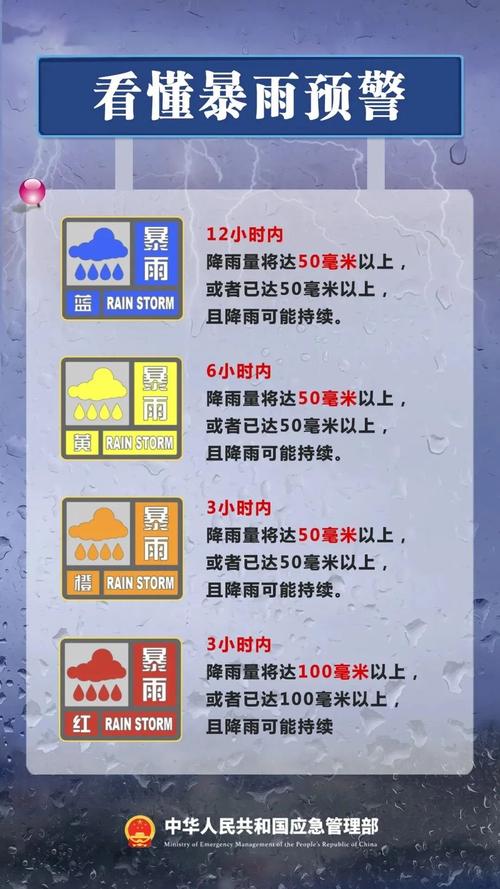 山东今春首场大雨来袭，注意防范