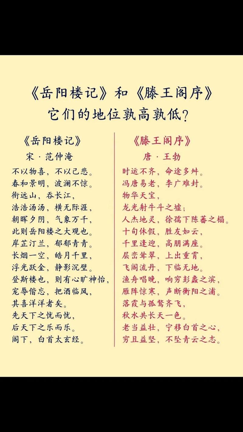 滕王阁与岳阳楼傻傻分不清？滕王阁背诵新规有话说