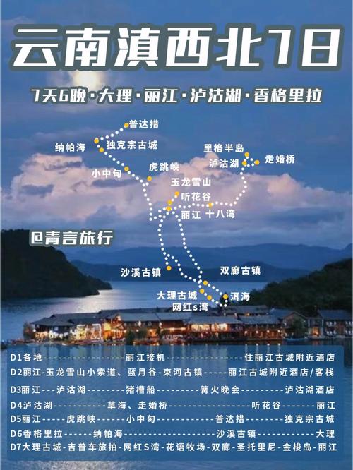 云南香格里拉的7个缺点，为什么香格里拉没有想象中的那么好？