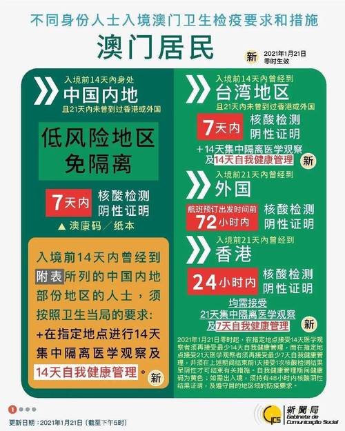2025年新澳门开奖记录-全面释义、解释与落实与警惕虚假宣传