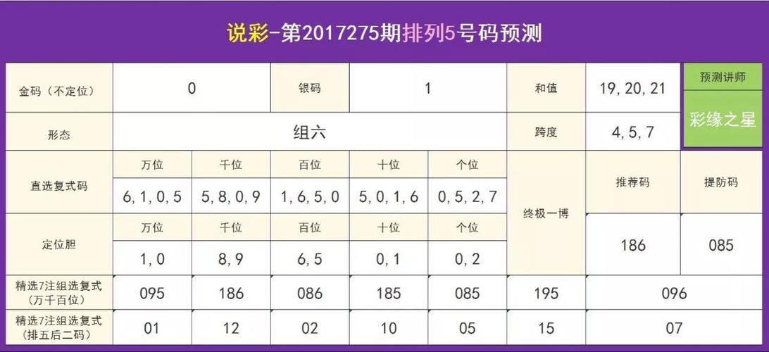 二四六好彩7777788888免费资料使用方法-精选释义、解释与落实与警惕虚假宣传
