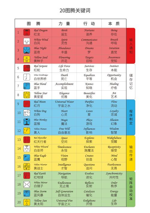 香港开奖结果 开奖记录-精选释义、解释与落实与警惕虚假宣传