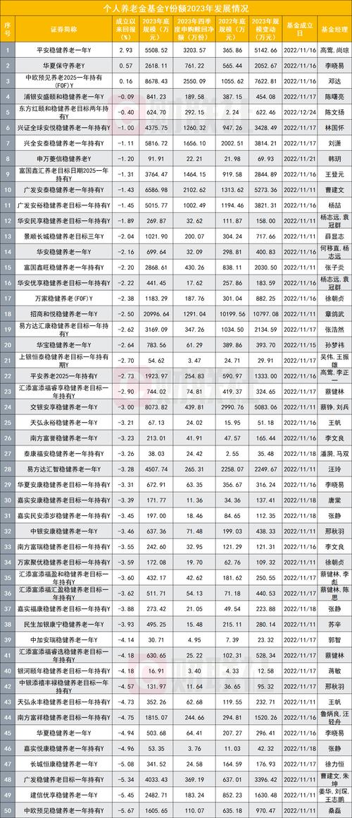 澳门开奖结果2024开奖结果查询美人鱼-精选释义、解释与落实与警惕虚假宣传