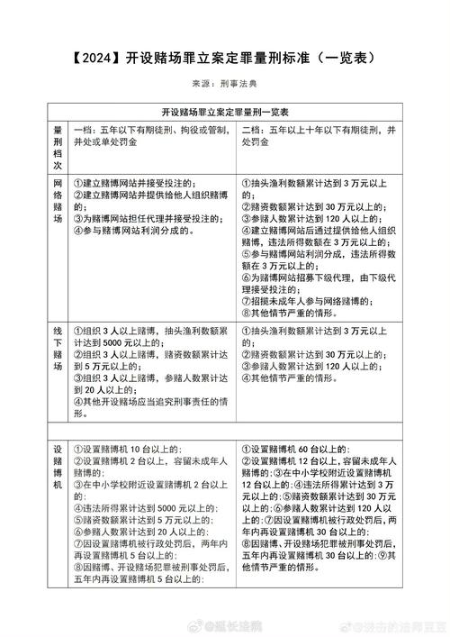 2024澳门开奖结果出来今天-全面释义、解释与落实与警惕虚假宣传