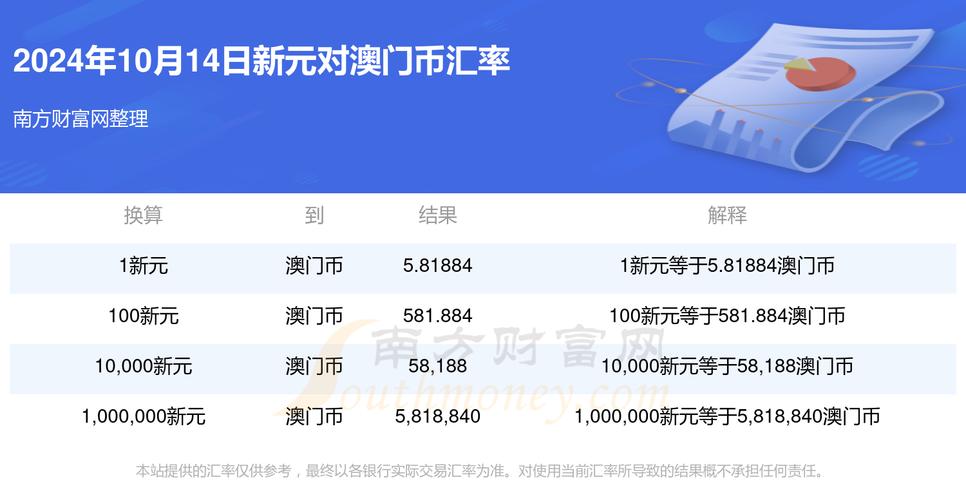 2024澳门历史开奖记录查询,全面释义、解释与落实与警惕虚假宣传