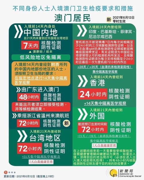 2024澳门正版资料大全下载地址,精选释义、解释与落实与警惕虚假宣传