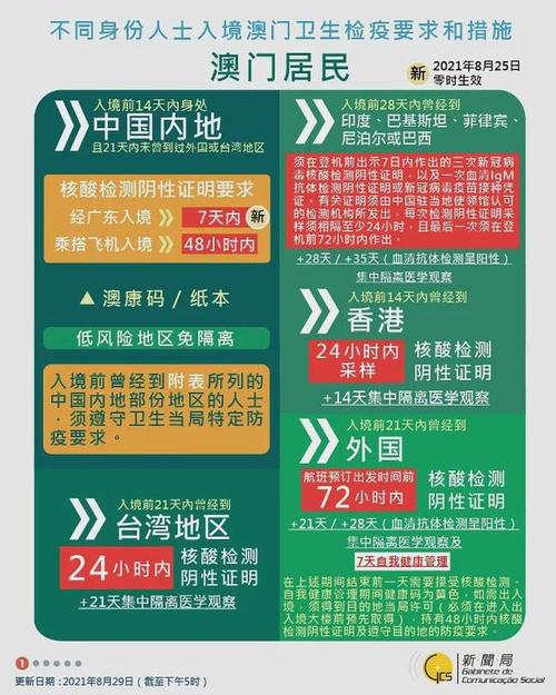 2025年5月4日 第3页