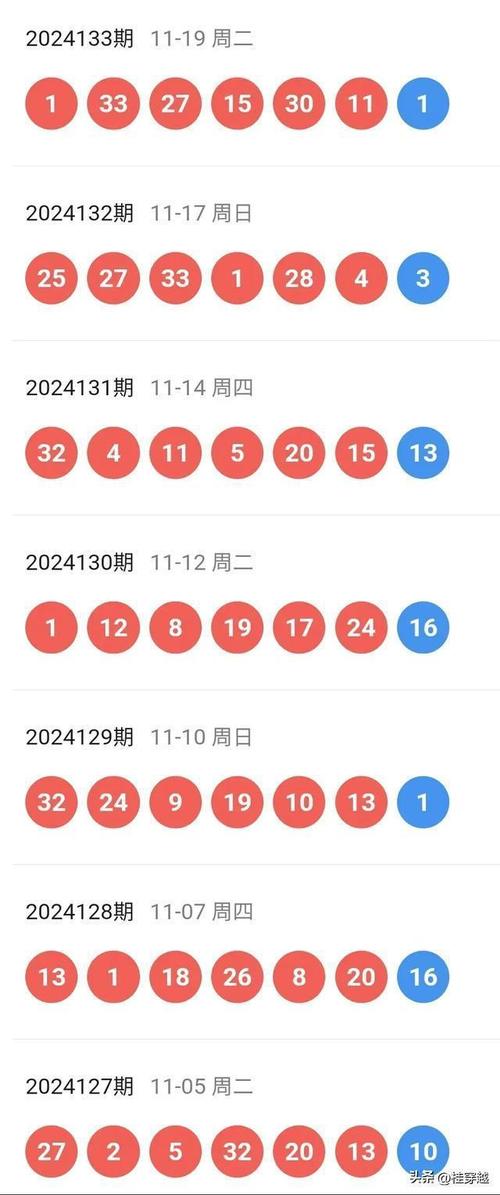 澳门码今晚开奖号码,全面释义、专家解释与落实与警惕虚假宣传