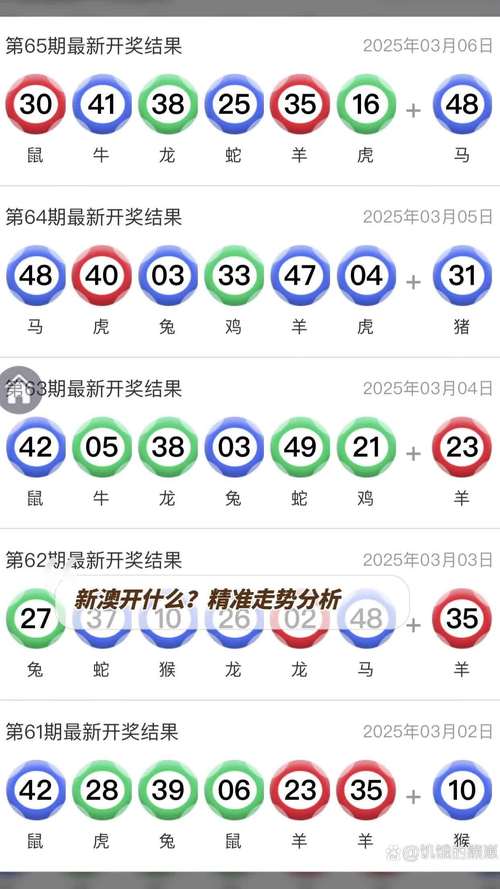 新澳门六开综合走势图表,全面释义、专家解释与落实与警惕虚假宣传