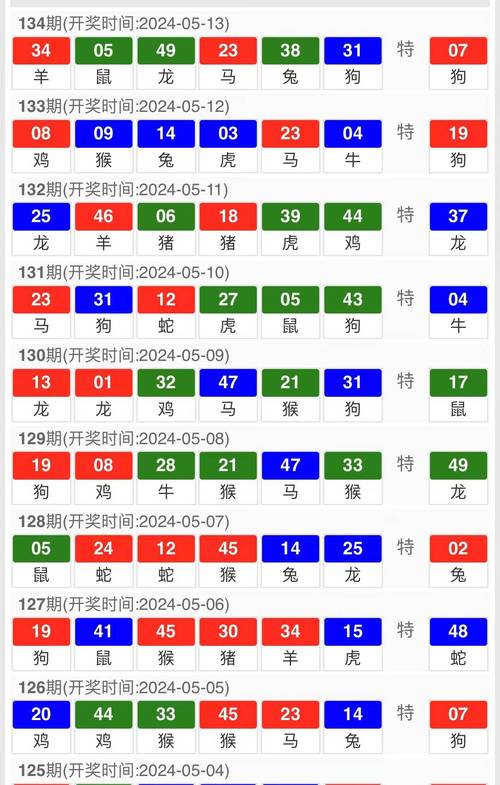 2025年5月6日 第3页