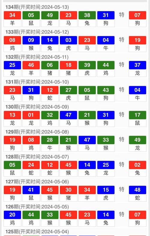 今晚新澳开什么生肖,全面释义、解释与落实与警惕虚假宣传
