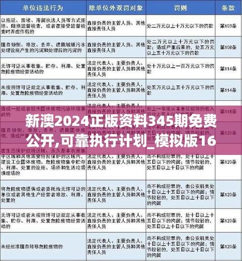 2024新奥今晚开什么追逐,全面释义、专家解释与落实与警惕虚假宣传