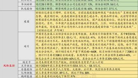 新澳门历史所有记录大全,精选释义、解释与落实与警惕虚假宣传