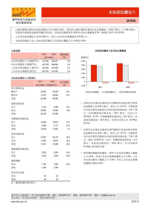 澳门开奖 开奖结果直播查询,2025年最新实用信息汇总指南
