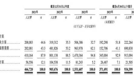 2024澳门资料大全正版资料免费笔家婆,精选释义、解释与落实与警惕虚假宣传