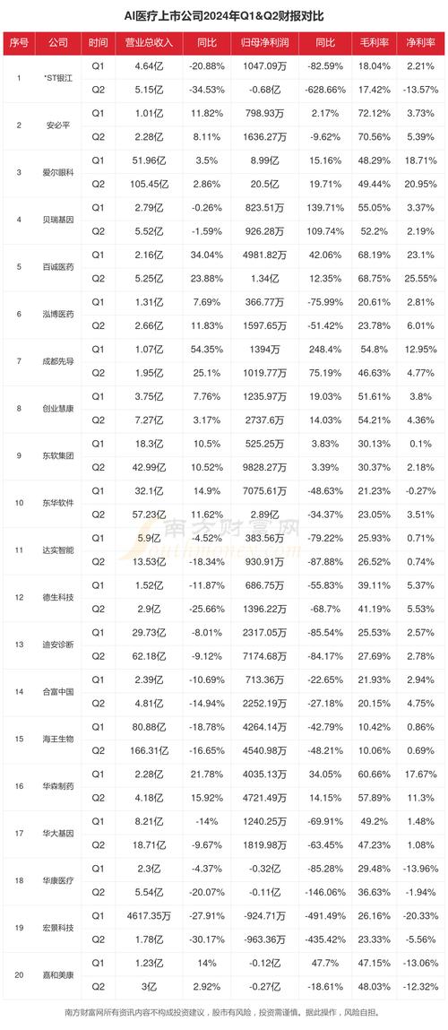 澳门一码一码100准确2024,精选释义、解释与落实与警惕虚假宣传