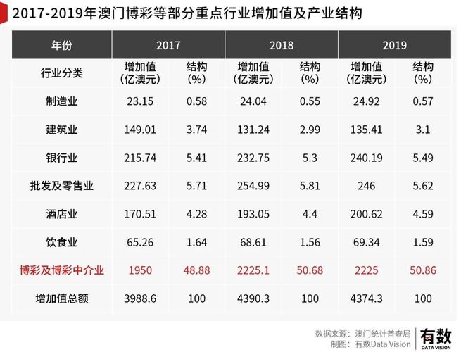 2024年澳门今晚开奖号码现场直播,全面释义、解释与落实与警惕虚假宣传