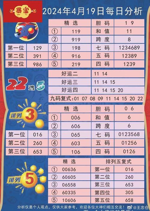 2024澳门天天开好彩来,全面释义、专家解释与落实与警惕虚假宣传