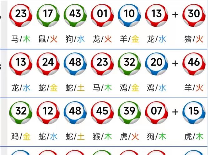 新2025澳门天天开好彩生肖对照表-2025全面解析实用技巧分享