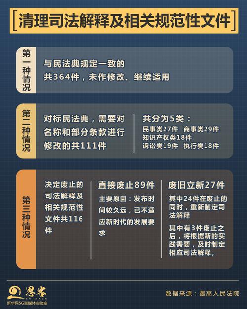 管家婆一三肖必中特-2025全面解析实用技巧分享