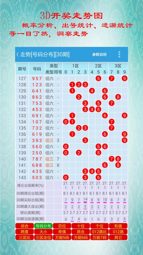 最准一肖一码一一子中特7955百天高楼-2025全面解析实用技巧分享