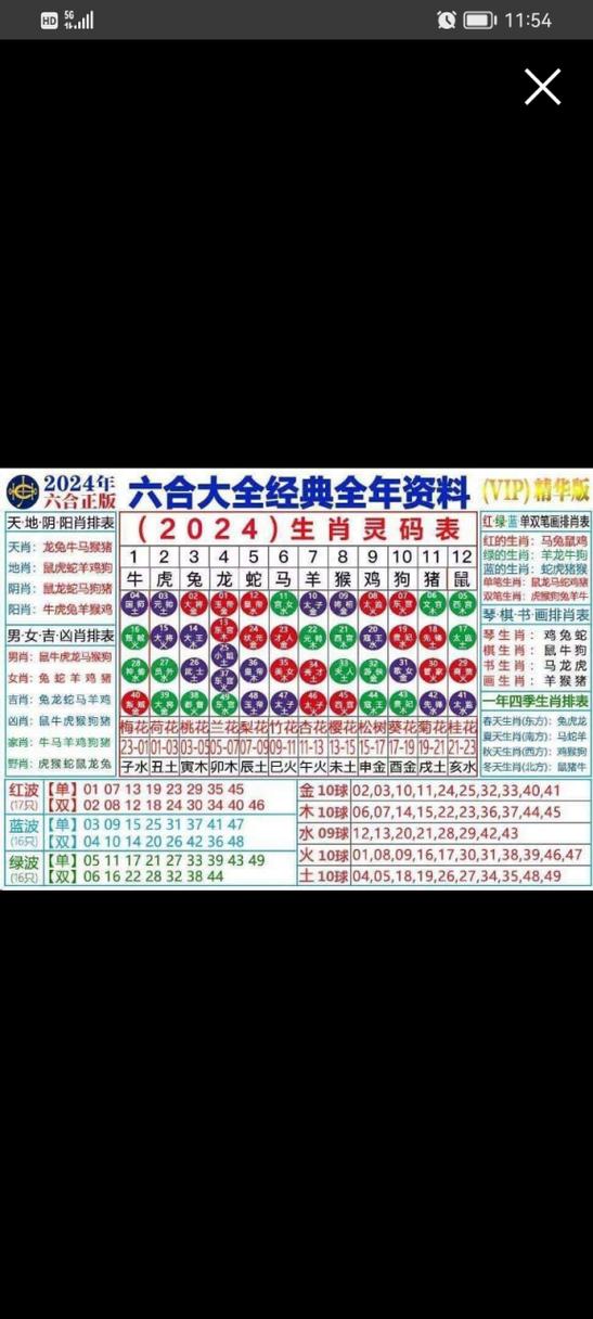 最准一肖一码一一子中特网址-2025全面解析实用技巧分享