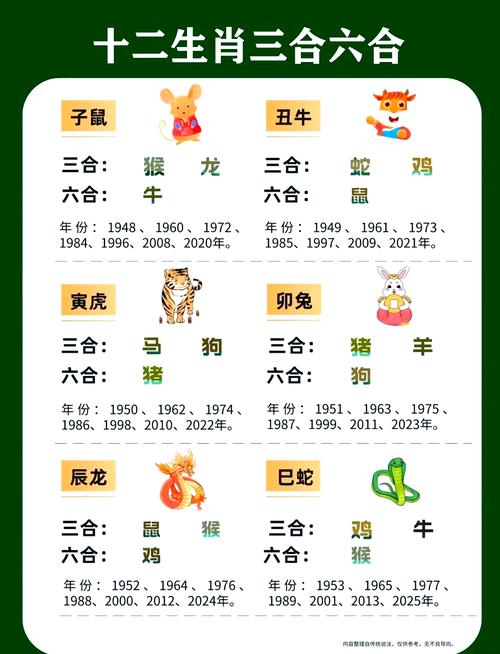 2024澳门资料免费大全60期和2024年香港6合资料大全查十二生肖全面释义、专家解释与落实与警惕虚假宣传