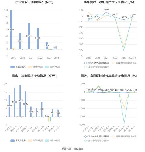 2024澳门资料免费大全下载和6合和彩官方网站资料查询全面释义、专家解释与落实与警惕虚假宣传