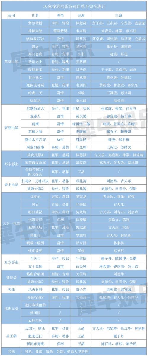 资料大全香港正牌