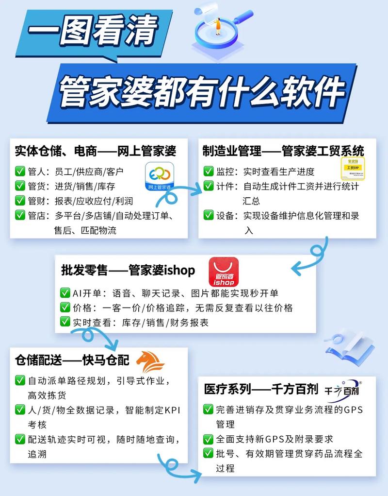 管家婆24马精选-全面释义、专家解释与落实与警惕虚假宣传