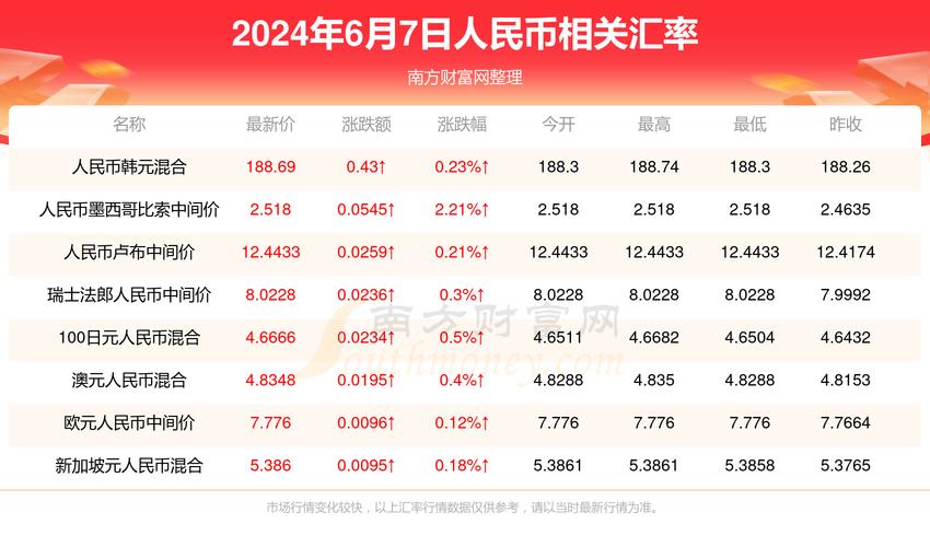 2024澳门开奖结果记录查询-全面释义、专家解释与落实与警惕虚假宣传