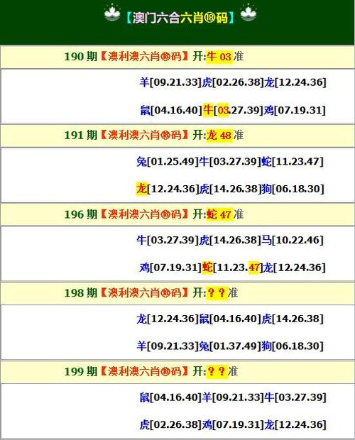 晚上澳门6合开彩查询,2025全面解析实用技巧分享