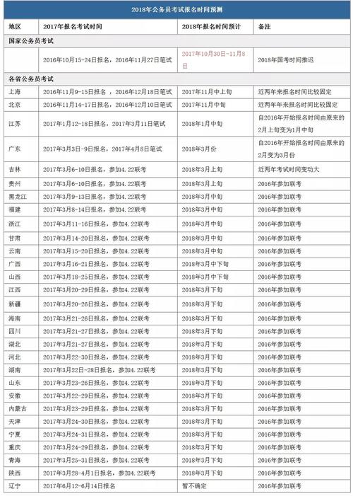 新澳开奖记录今天结果查询表系统评估,2025全面解析实用技巧分享