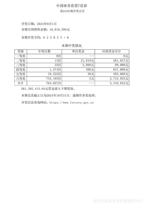 2025年5月9日 第3页