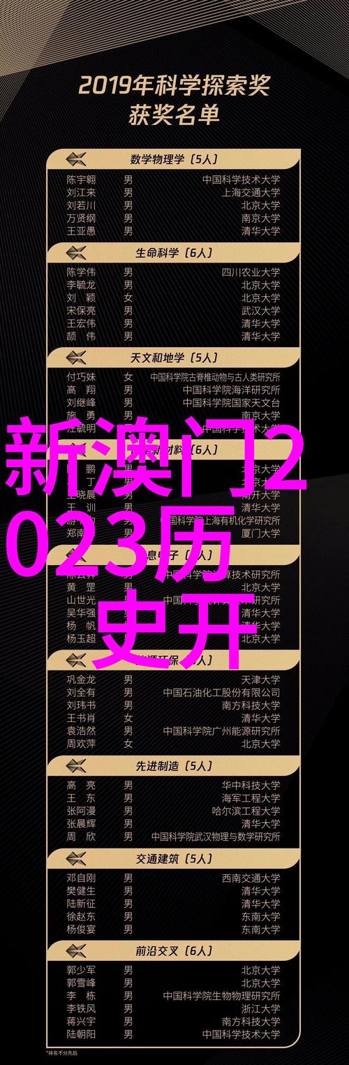 2024年5月1日新澳门开奖历史记录,2025全面解析实用技巧分享