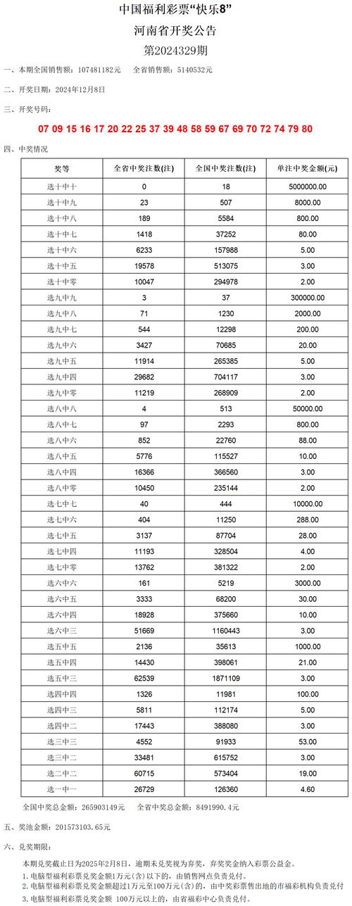 新澳门开奖历史记录全年,2025全面解析实用技巧分享