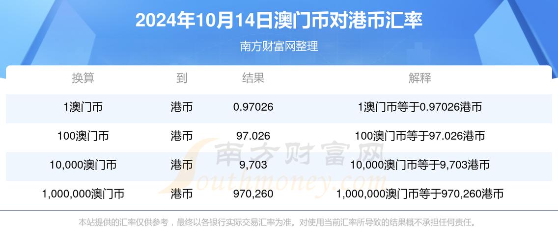 2024澳门开奖结果出来今天与2025澳门开奖结果查询直播全面释义、解释与落实与警惕虚假宣传