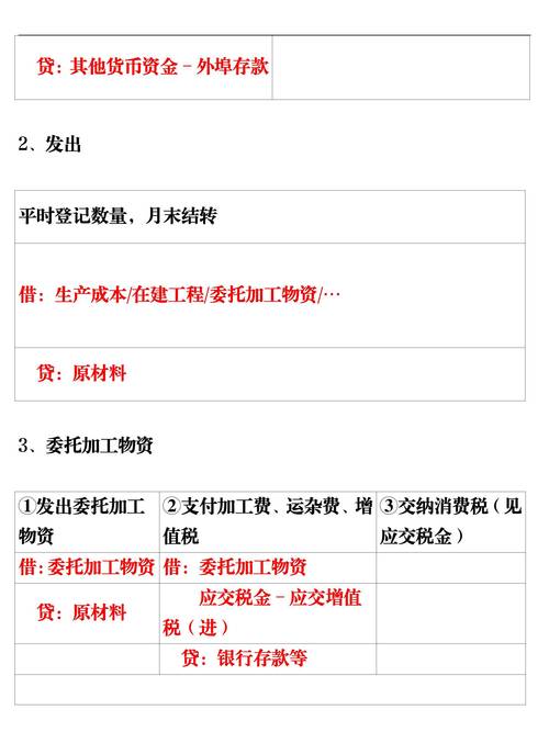 2024新澳精准免费大全和2023资料免费大全免费全面释义、专家解释与落实与警惕虚假宣传