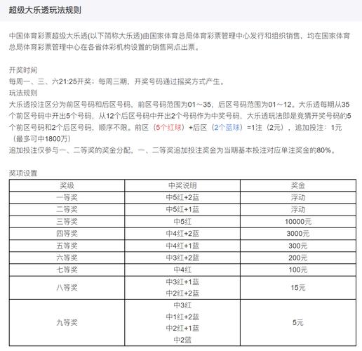 2025新澳门天天开奖记录查询,2025年最新实用信息汇总指南