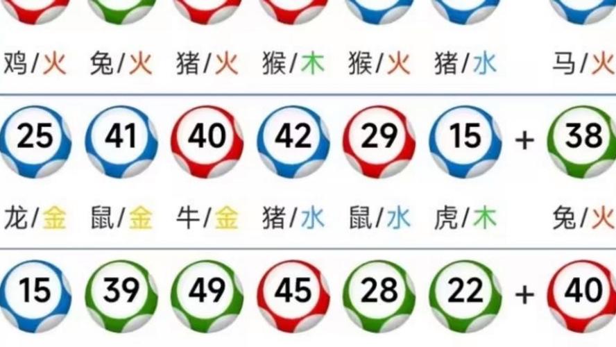 新2025澳门天天开好彩生肖对照表-2025全面解析实用技巧分享