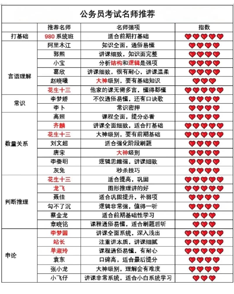2025资料免费大全-2025全面解析实用技巧分享