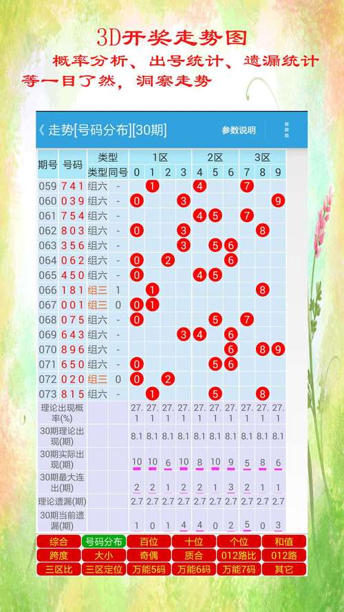 澳门天天开彩好正版挂牌二和澳门开奖结果2025开奖结果查询表下载安装全面释义、专家解释与落实与警惕虚假宣传