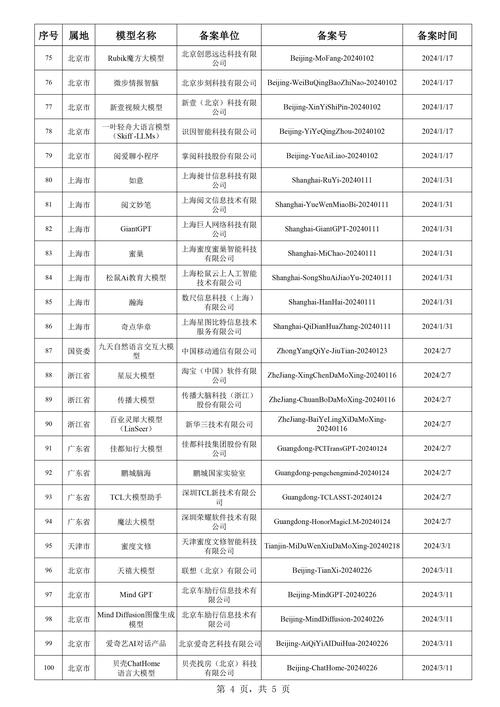 2025澳门开奖结果查询和2025新澳门最精准免费大全开奖记录全面释义、专家解释与落实与警惕虚假宣传