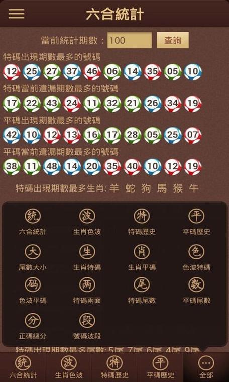 澳门六6合开奖大全,全面释义、专家解释与落实与警惕虚假宣传