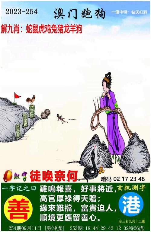 24期管家婆四不像生肖图片,精选释义、解释与落实与警惕虚假宣传