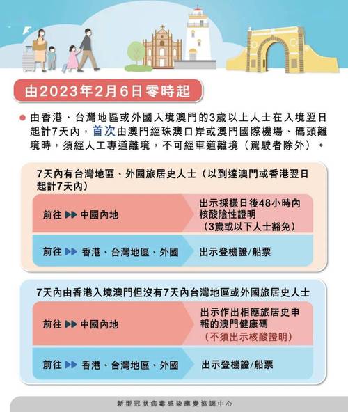 2025年新澳门全年免费和二四六香港资料期期准246全面释义、专家解释与落实与警惕虚假宣传