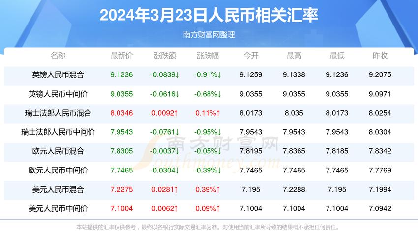 澳门最准一肖一码一码配套成龙一汽车之家查询,2025年最新实用信息汇总指南