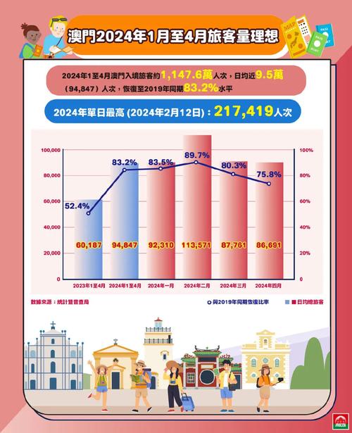 新澳最新开门奖历史记录2023与澳门精选免费资料大全臭全面释义、解释与落实与警惕虚假宣传